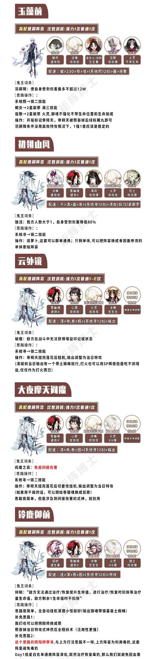 阴阳师超鬼王黑名单阵容推荐大全攻略