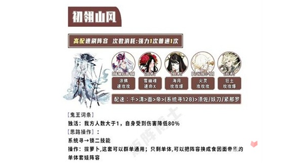 《阴阳师》超鬼王黑名单阵容最新一览2022