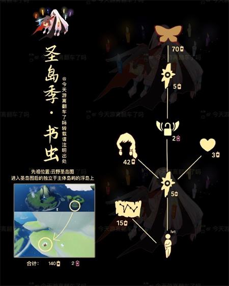 光遇10月20日复刻先祖兑换图及位置一览