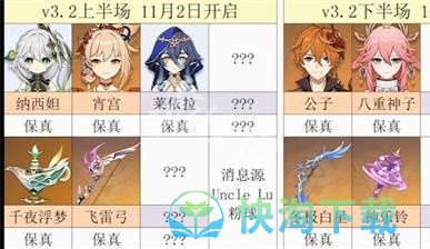 《原神》3.2版本抽卡策略
