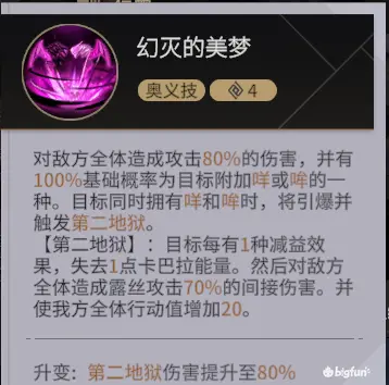 《非匿名指令》中毒队伍搭配攻略