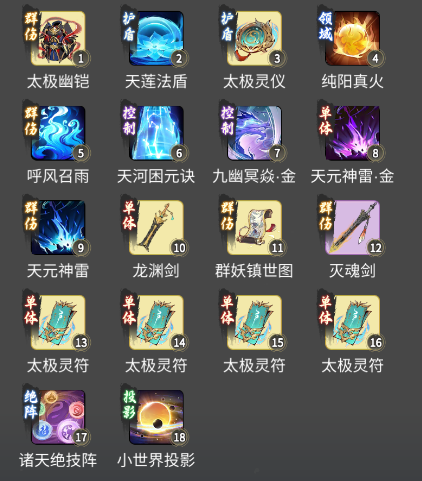 《一念逍遥》法修仙界神通怎么排 法修仙界神通加点顺序推荐图片2