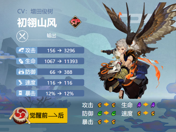 《阴阳师》初翎山风御魂搭配2022