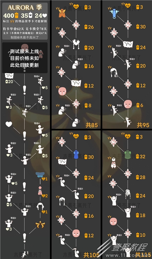 光遇曙光季完整兑换图介绍