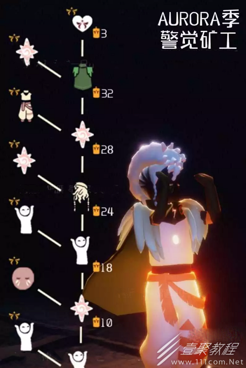 光遇aurora季警觉旷工兑换图介绍