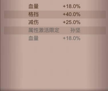 《咸鱼之王》龙鱼古锭攻略
