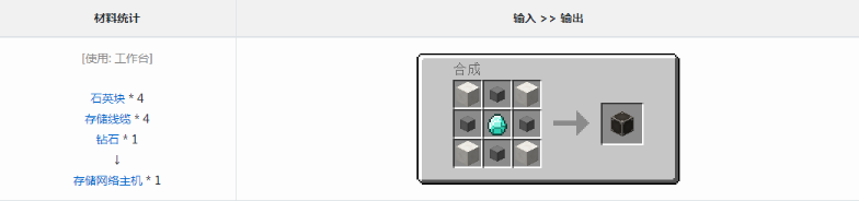 《我的世界》存储网络主机教程