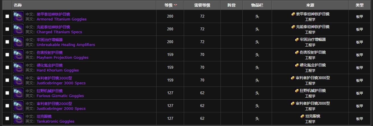 魔兽世界怀旧服WLK工程头图纸获取方法