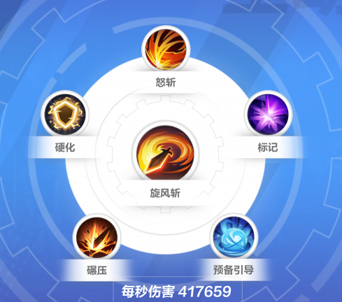 《火炬之光无限》狂人爆裂旋风斩BD策略