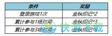 《王者荣耀》七周年拖尾特效获取方式介绍