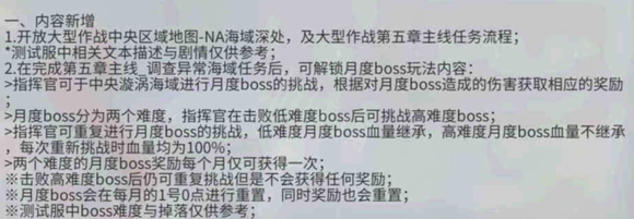 《碧蓝航线》月度boss怎么开？