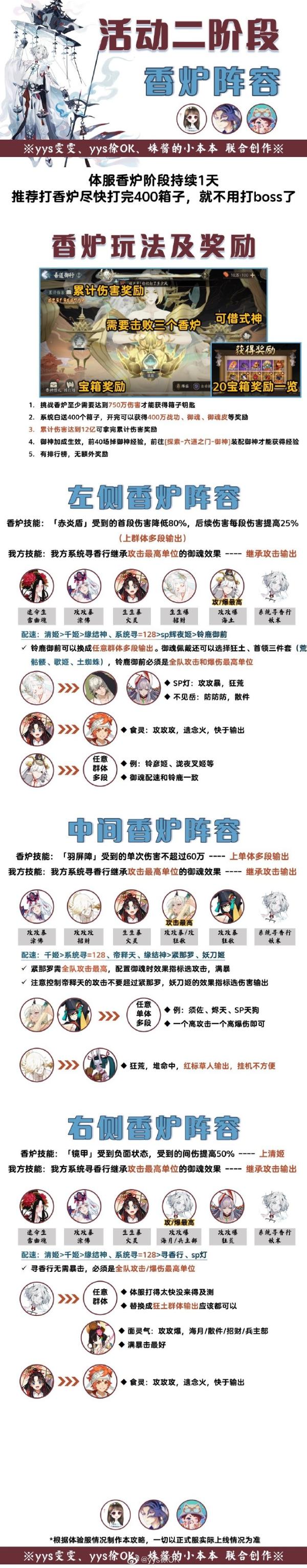 《阴阳师》寻香超鬼王2阶段阵容推荐