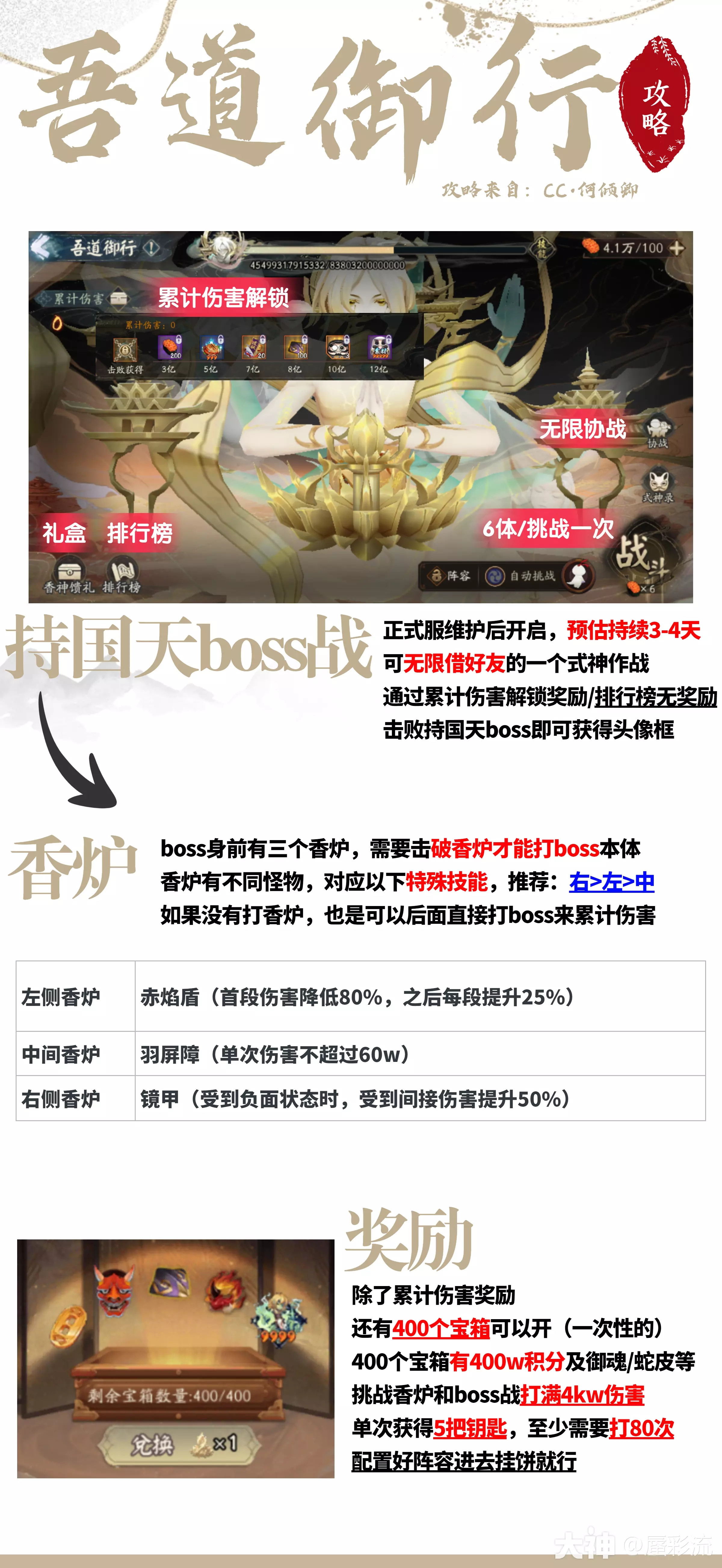 阴阳师超鬼王二阶段持国天全自动冲榜阵容阵容推荐