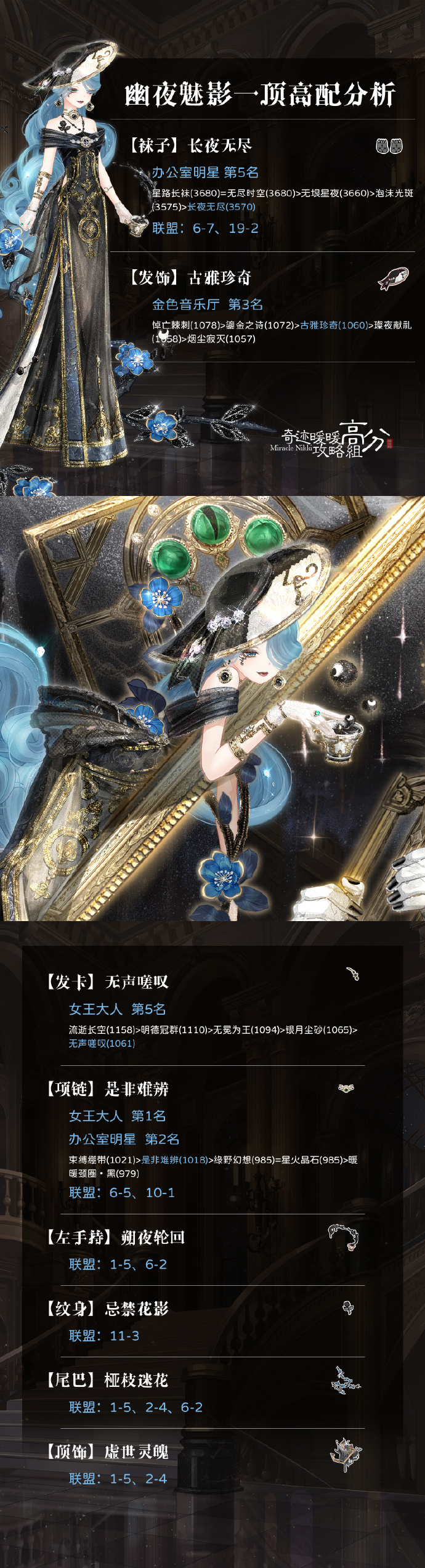 奇迹暖暖幽夜魅影顶配攻略