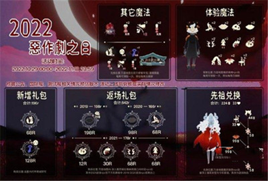 《光遇》恶作剧之日兑换图一览2022