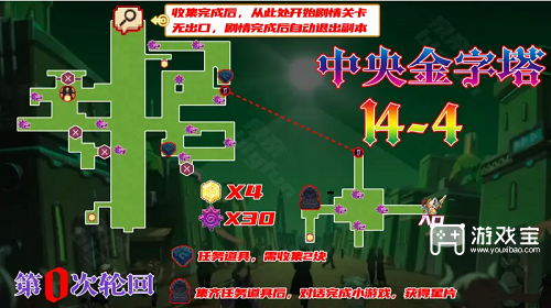 坎公骑冠剑14-4全收集攻略