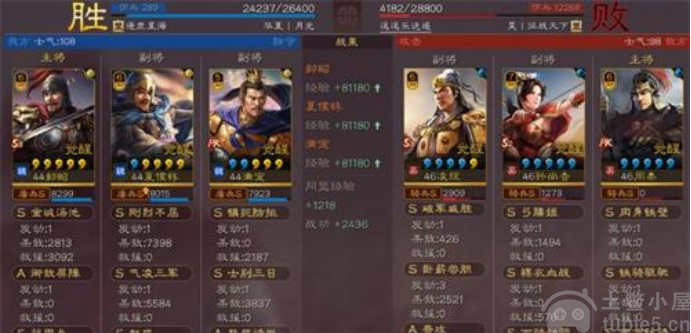 三国志战略版夏侯惇t0阵容推荐-夏侯惇搭配武将及战法分享