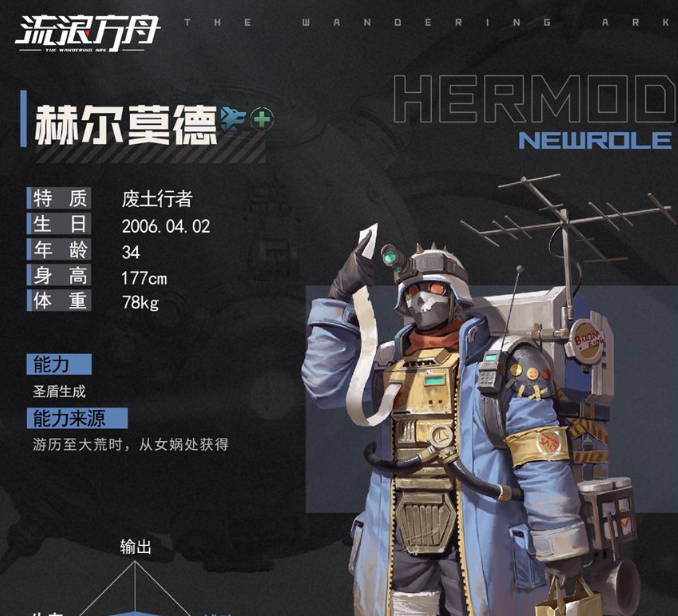 流浪方舟赫尔莫德角色介绍
