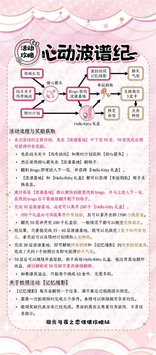 《光与夜之恋》心动波谱纪活动玩法分享