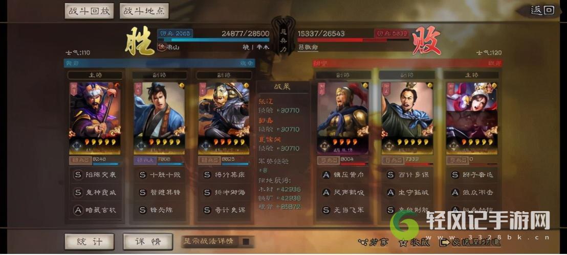 三国志战略版张辽夏侯惇夏侯渊组骑可以吗