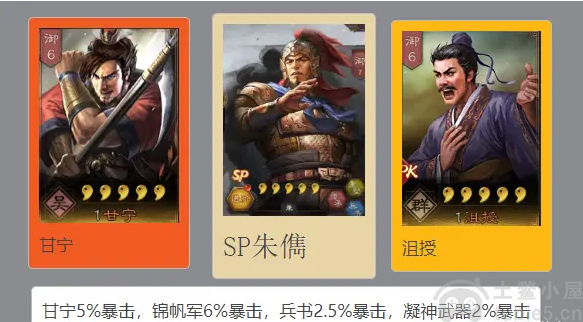 三国志战略版朱儁阵容搭配-朱儁暴击流最强阵容推荐