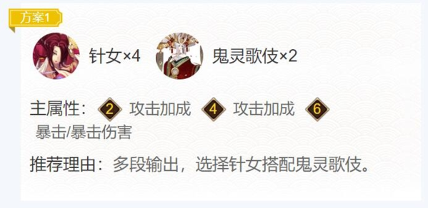 阴阳师待宵姑获鸟御魂选什么-御魂搭配攻略