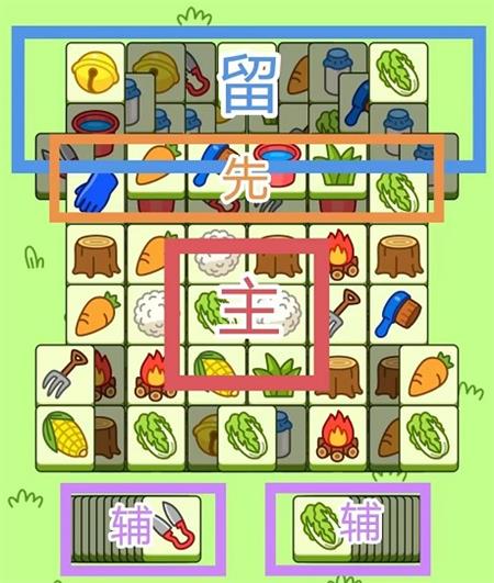 羊了个羊11.3通关攻略