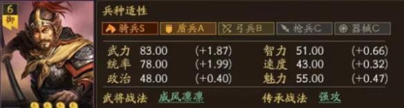 《三国志战略版》4星纪灵边角料阵容攻略