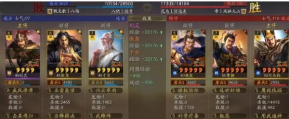 《三国志战略版》4星纪灵边角料阵容攻略