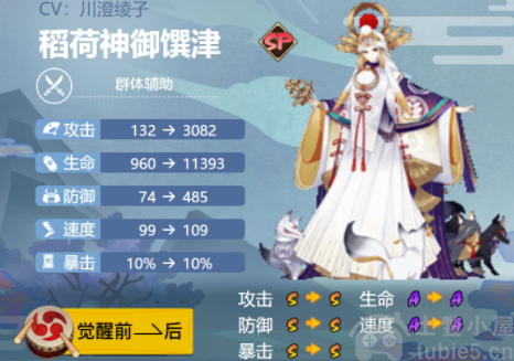 阴阳师稻荷神御馔津御魂搭配图-SP稻荷神御馔津御魂位置