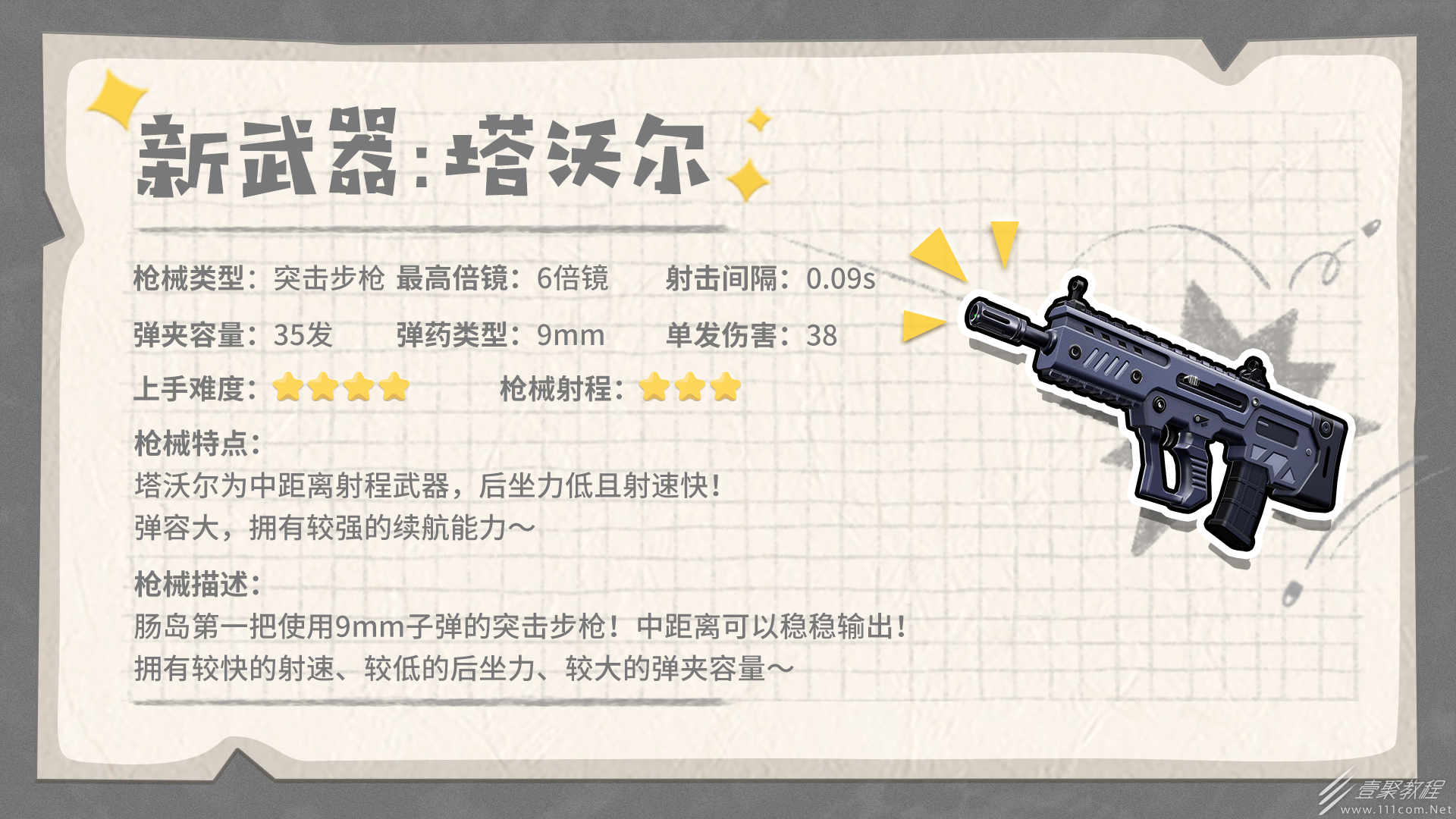 香肠派对SS7赛季新武器塔沃尔分享