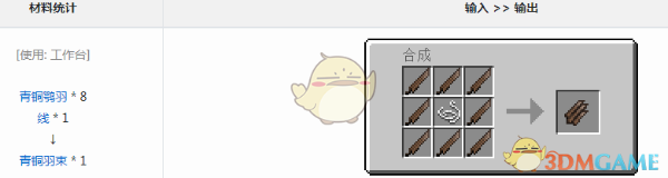 《我的世界》冰火传说青铜羽束获得方法分享