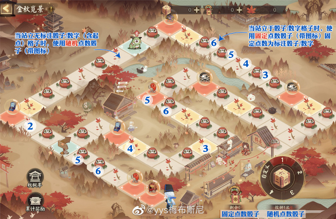 阴阳师金秋觅景省钱攻略