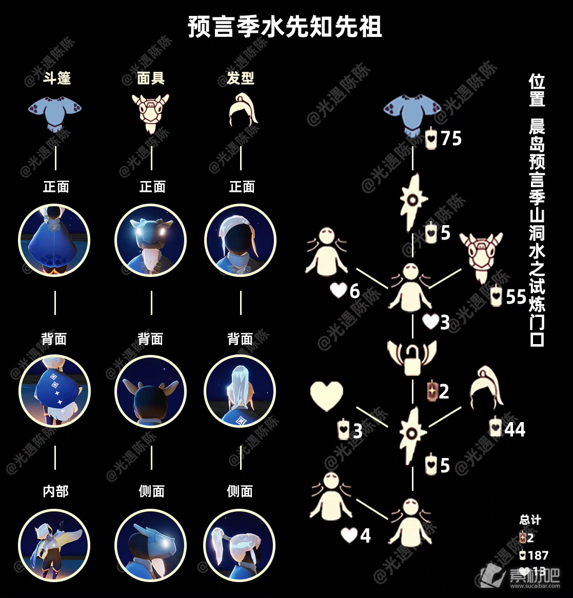 《光遇》11.10复刻先祖预测