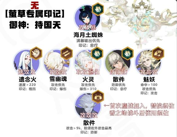 阴阳师六道之门萤草怎么通关-阵容搭配攻略