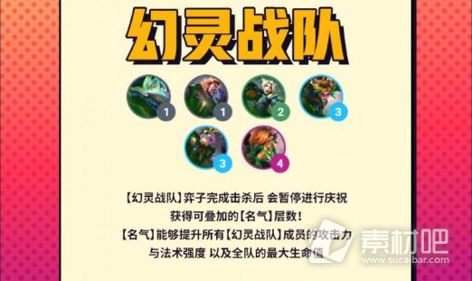 《云顶之弈》s8幻灵战队羁绊棋子有哪些