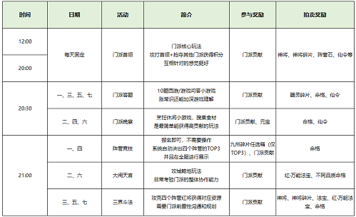 《自在西游》门派攻略!提升战力的最佳途径