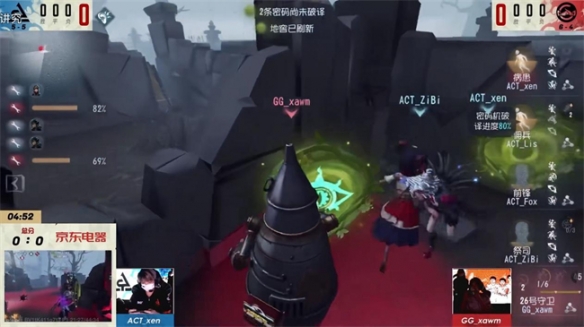 无惧强敌!GW战队凌空而飞再下一城!《第五人格》2022IVL秋季赛第六周赛报发布