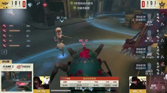 无惧强敌!GW战队凌空而飞再下一城!《第五人格》2022IVL秋季赛第六周赛报发布