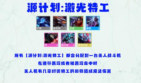 《金铲铲之战》源计划激光特工羁绊