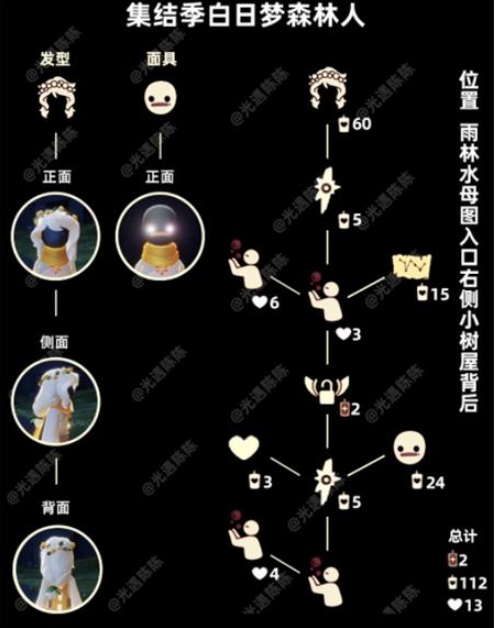 光遇花环先祖兑换图攻略秘籍