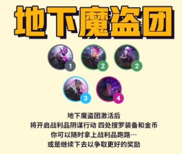 云顶之弈s8羁绊介绍大全一览