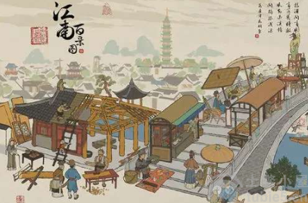 江南百景图角色怎么分配城市-全角色最优分配城市大全