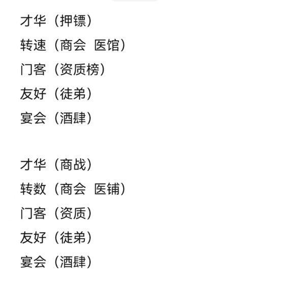 叫我大掌柜新手路线推荐
