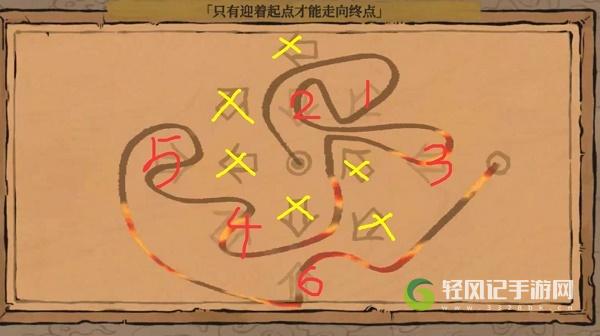 江南百景图只有迎着起点才能走到终点怎么完成