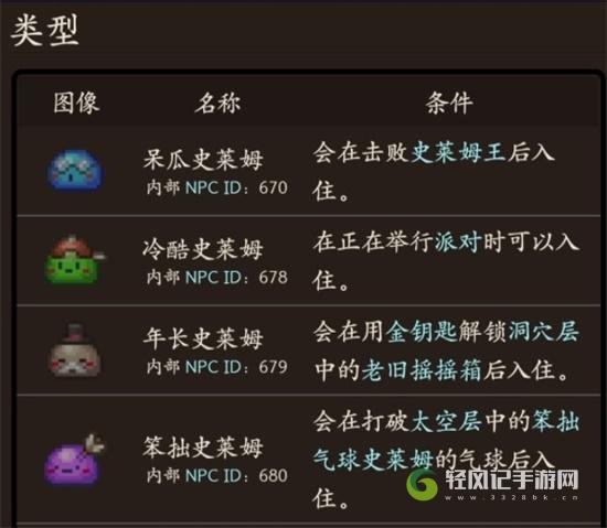 泰拉瑞亚8种城镇史莱姆怎么获取