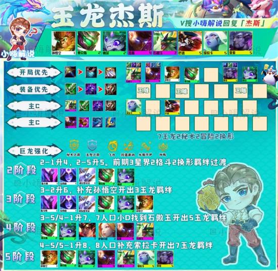 金铲铲之战s8玉龙杰斯阵容推荐攻略