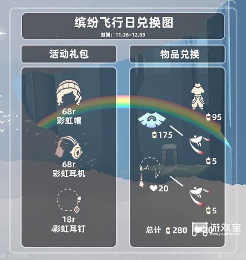 《光遇》缤纷飞行日兑换图2022一览