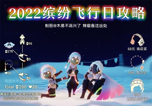 光遇缤纷飞行日2022攻略大全