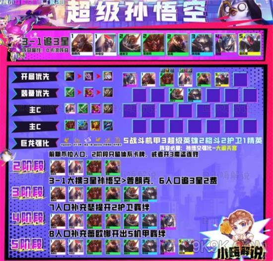 《云顶之弈》s8超级孙悟空阵容推荐